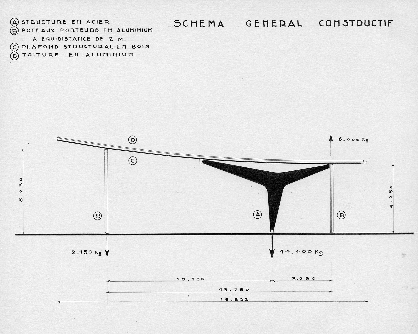 Buvette de la source Cachat, Évian, 1956 (Jean Prouvé, avec M. Novarina, arch., S. Ketoff, ing.). Esquisse de Jean Prouvé, coupe transversale.